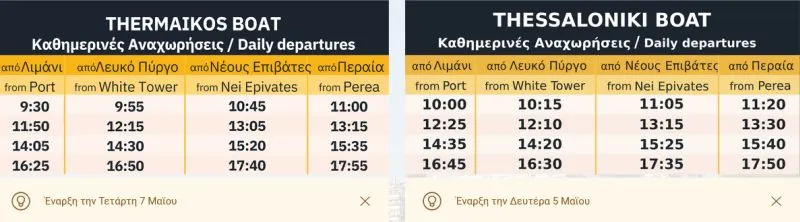 Thessboat Επαναλειτουργούν οι Θαλασσινές Μεταφορές στον Θερμαϊκό Δρομολόγια 2025 3 Δρομολόγια Καραβάκια Θερμαϊκού 2025
