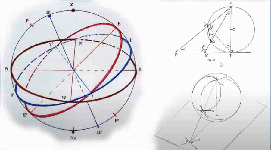 Byzantine Astronomy Η αστρονομία στο Βυζάντιο Χαρίτων Τομπουλίδης 4 Ιουνίου 4 Byzantine astronomy