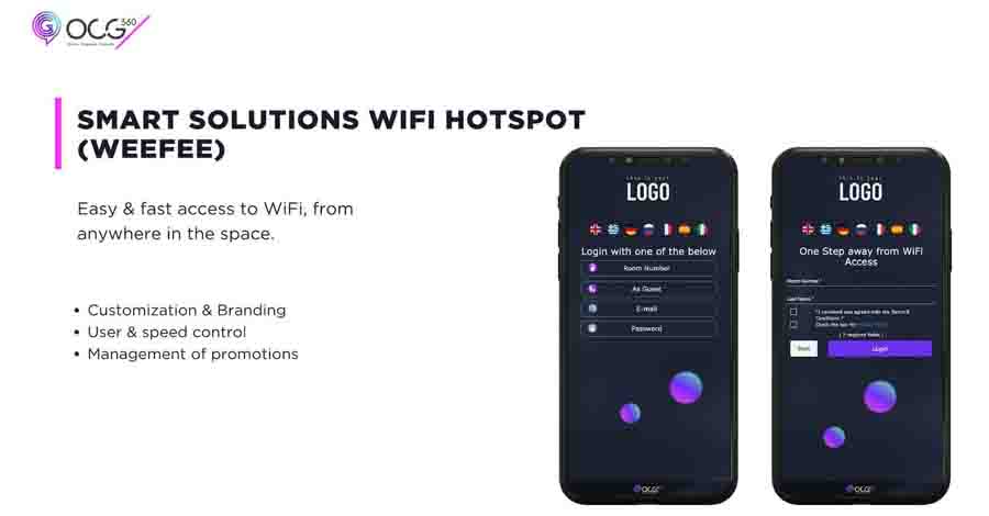 Guest WiFi Solution