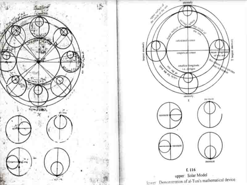 Byzantine Astronomy Η αστρονομία στο Βυζάντιο Χαρίτων Τομπουλίδης 4 Ιουνίου 2 Αστρονομία στο Βυζάντιο