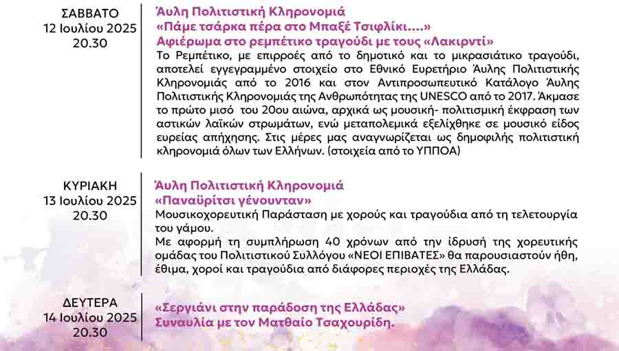Επιβατιανά 2025