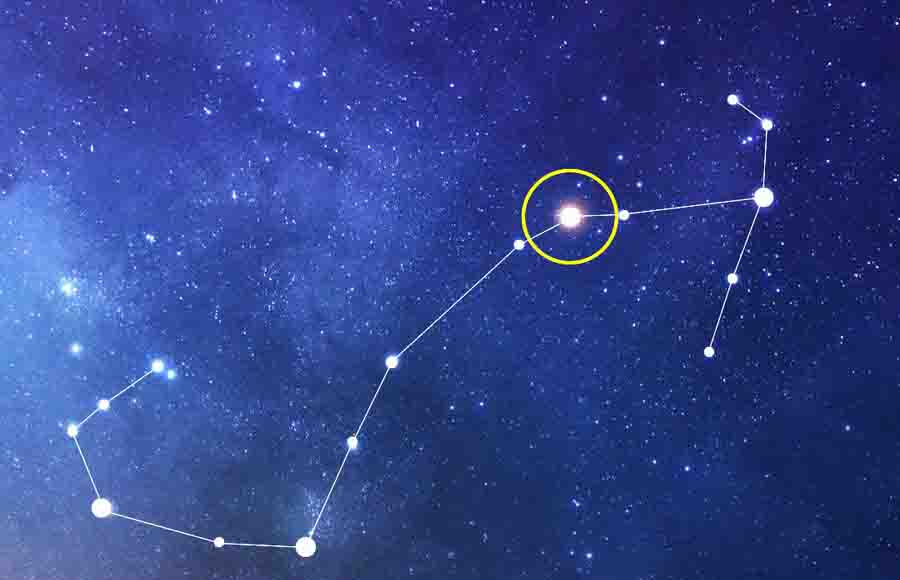 Scorpio Constellation Αστερισμός του Σκορπιού 2025 4 Αντάρης Scorpio Constellation