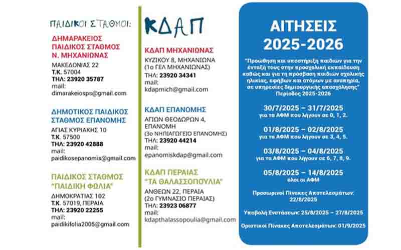 KDAP ΕΓΓΡΑΦΕΣ ΜΕΣΩ ΕΣΠΑ ΣΤΟΥΣ ΔΗΜΟΤΙΚΟΥΣ ΠΑΙΔΙΚΟΥΣ ΣΤΑΘΜΟΥΣ 2025 2026 2 ΚDAP