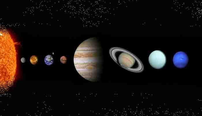 Planetary parade Μια σπάνια «πλανητική παρέλαση» στον ουρανό 28 Φεβρουαρίου 3 ευθυγράμμιση πλανητών