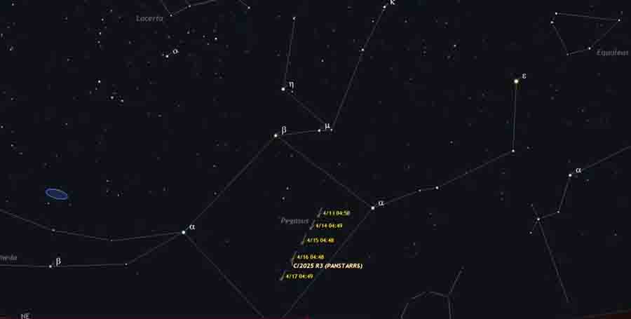 Comet Pan STARRS