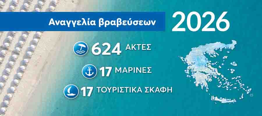 Blue flag Thermaikos 2026 Γαλάζιες Σημαίες 2026 στον Θερμαϊκό – Πέντε καθαρές και οργανωμένες ακτές βραβεύτηκαν ξανά 2 Blue flag Thermaikos 2026