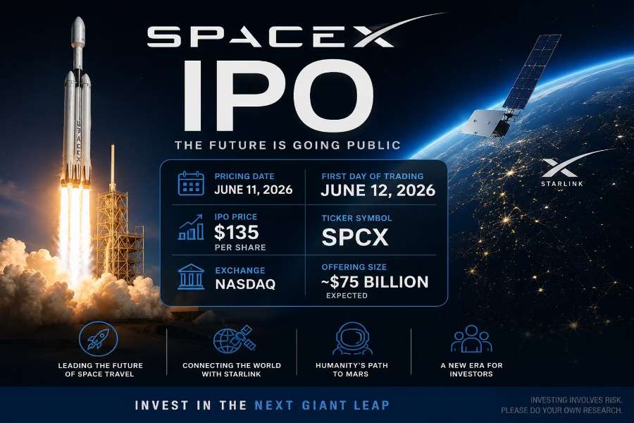 SpaceX IPO: Όλα Όσα Πρέπει να Ξέρεις για την Πιο Αναμενόμενη Εισαγωγή στο Χρηματιστήριο στις 12 Ιουνίου 2026 3 SpaceX IPO Investment