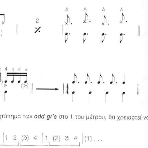 Method for drummer book