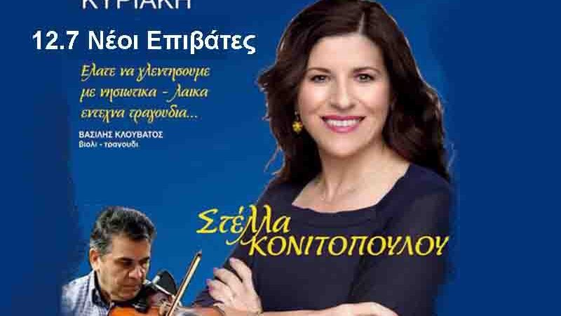 Stella Konitopoulou Neoi Epivates live Κυριακή 12 Ιουλίου – Νέοι Επιβάτες Live με τη Στέλλα Κονιτοπούλου