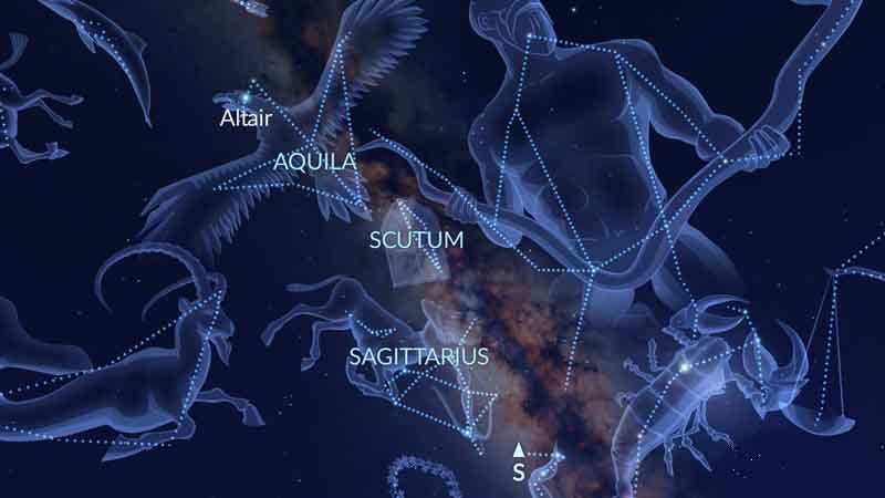 Constellations of August 4 Αστερισμοί του Αυγούστου για παρατήρηση 🔭 νυχτερινού ουρανού 6 Constellations of August