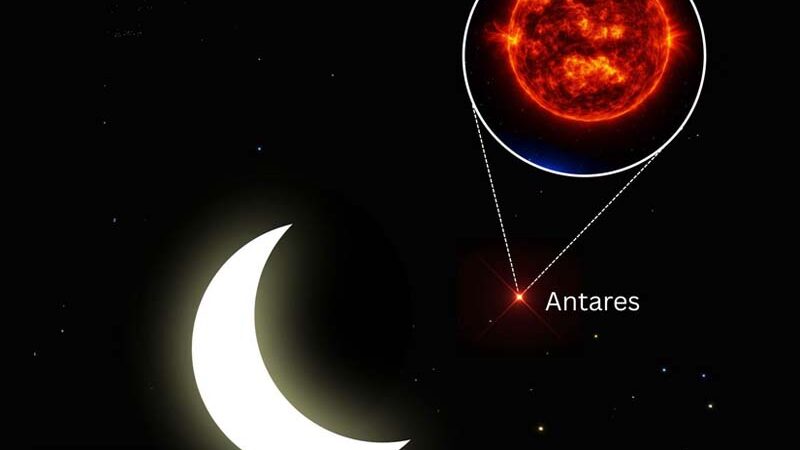Moon Meets Antares ⭐ 21 Αυγούστου η Σελήνη συναντά τον Αντάρη
