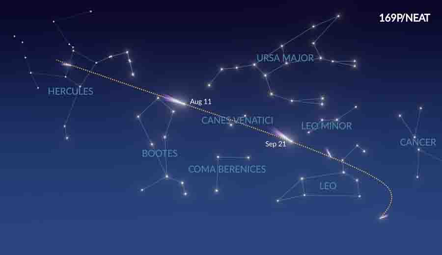 Comet 169P NEAT Ο κομήτης πλησιάζει στο περιήλιό του 2 Comet 169P NEAT