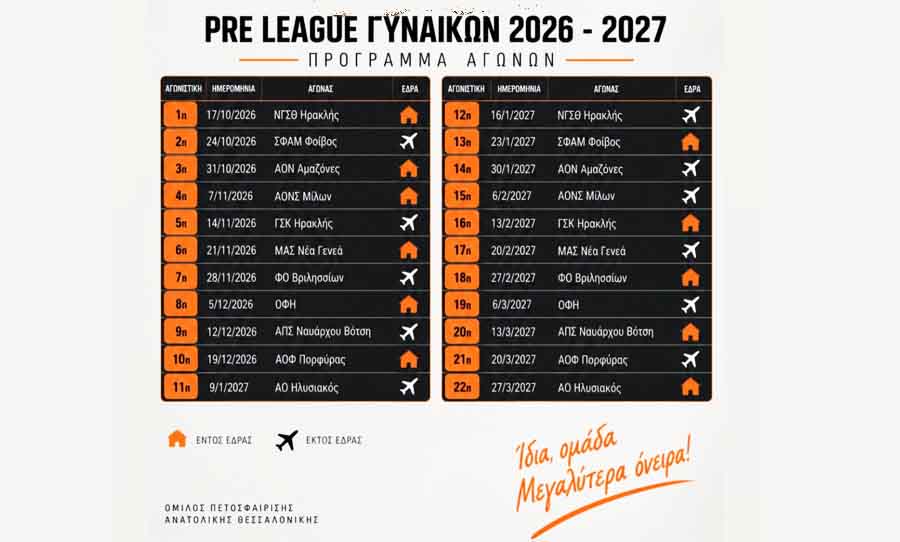 Pre League Volleyball Γυναικών Πρεμιέρα στις 17 Οκτωβρίου για τον Περσέα στην 2026-2027 2 Pre League Volleyball